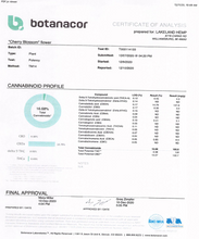 Load image into Gallery viewer, Cherry Blossom CBD Flower